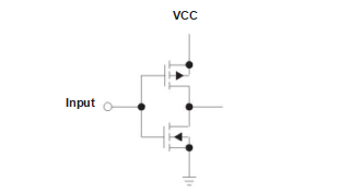 Figure 2. CMOS Inverter Circuit