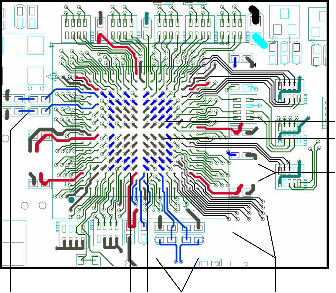 bga routing