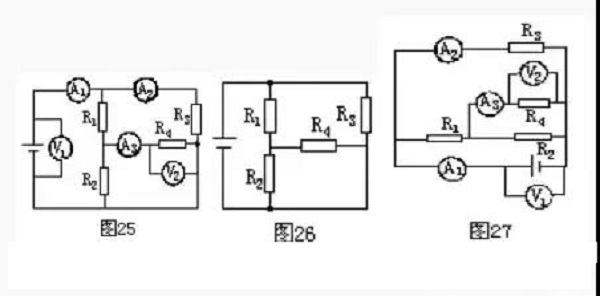 Ammeter Supplement Method