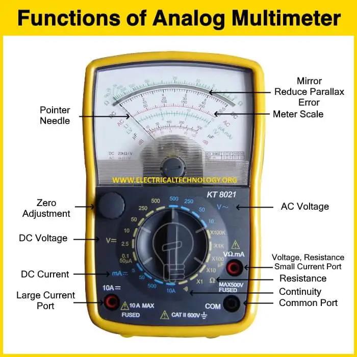 Analog multimeter