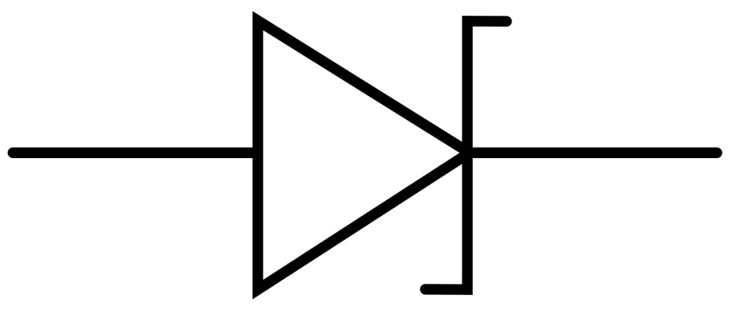 The symbol for the Zener Diode