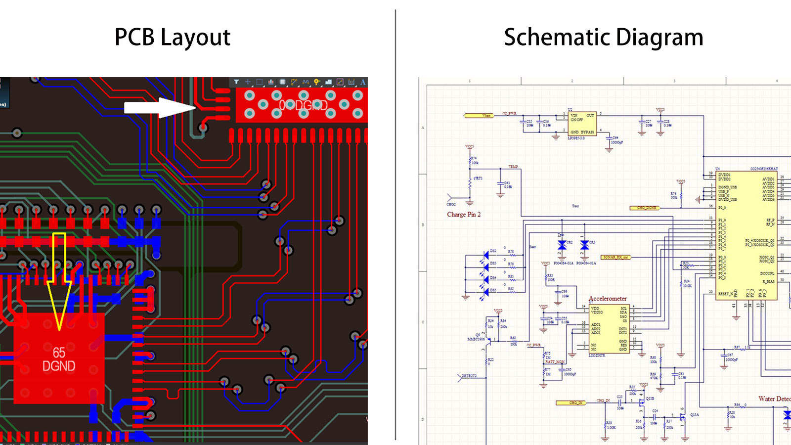 PCB Schematic vs PCB Layout