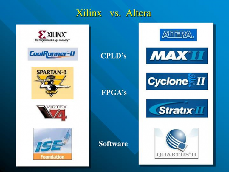 Altera vs. Xilinx How do they compare in features