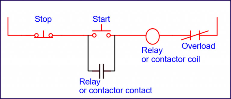 Initial state (unpowered) start-stop circuit