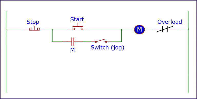 Jog input- start stop circuit