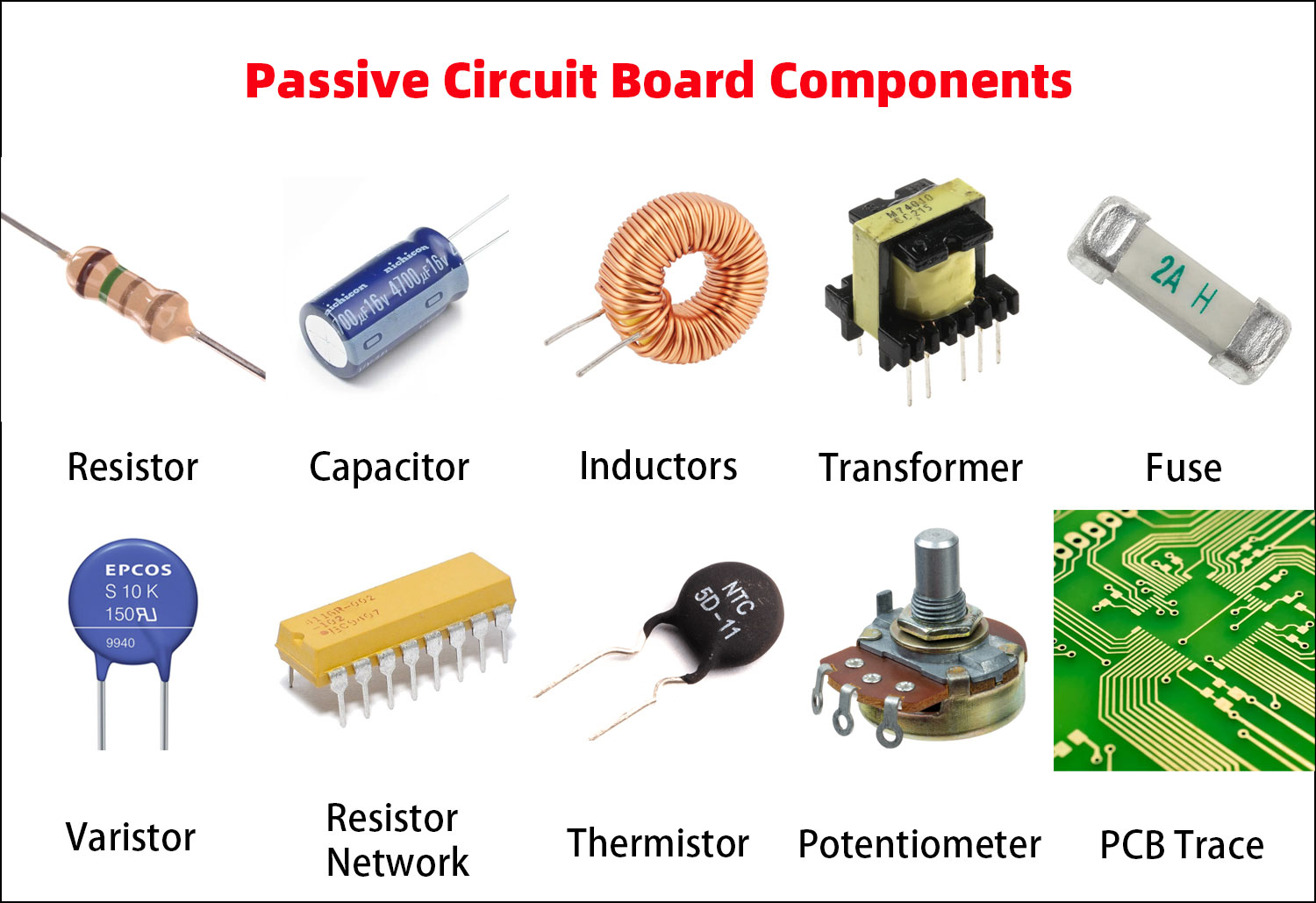 Passive Circuit Board Components