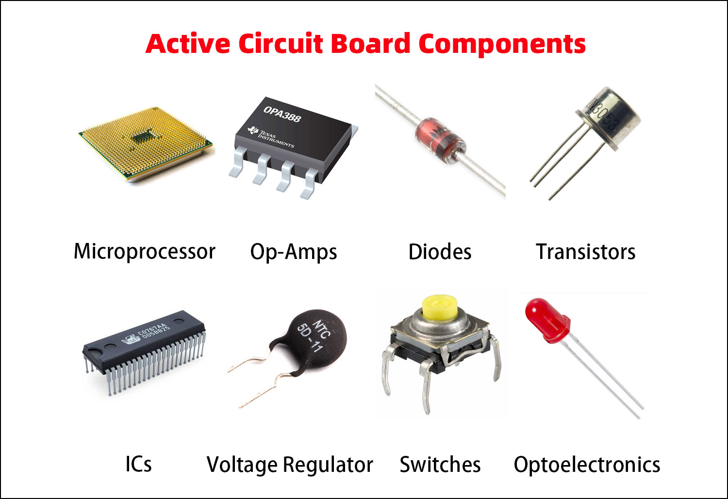 Active Circuit Board Components