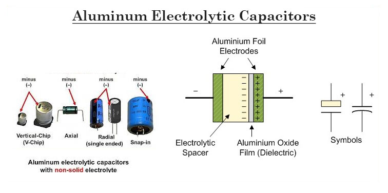 Aluminum-Electrolytic-Capacitors