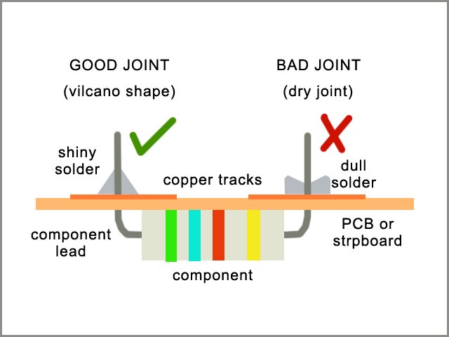 How to Identify Dry Solder Joints