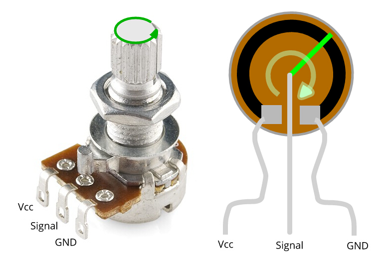 Potentiometer wiring