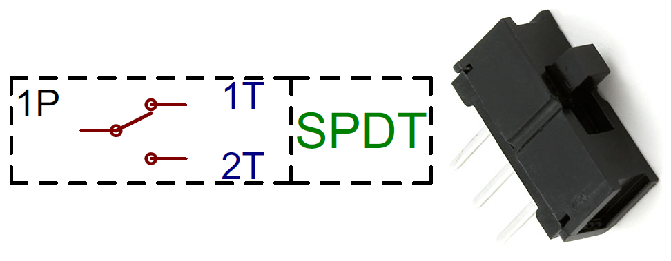 SPDT switch diagram with real-world switch