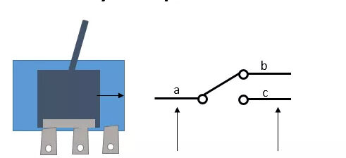 The three terminals of an SPDT