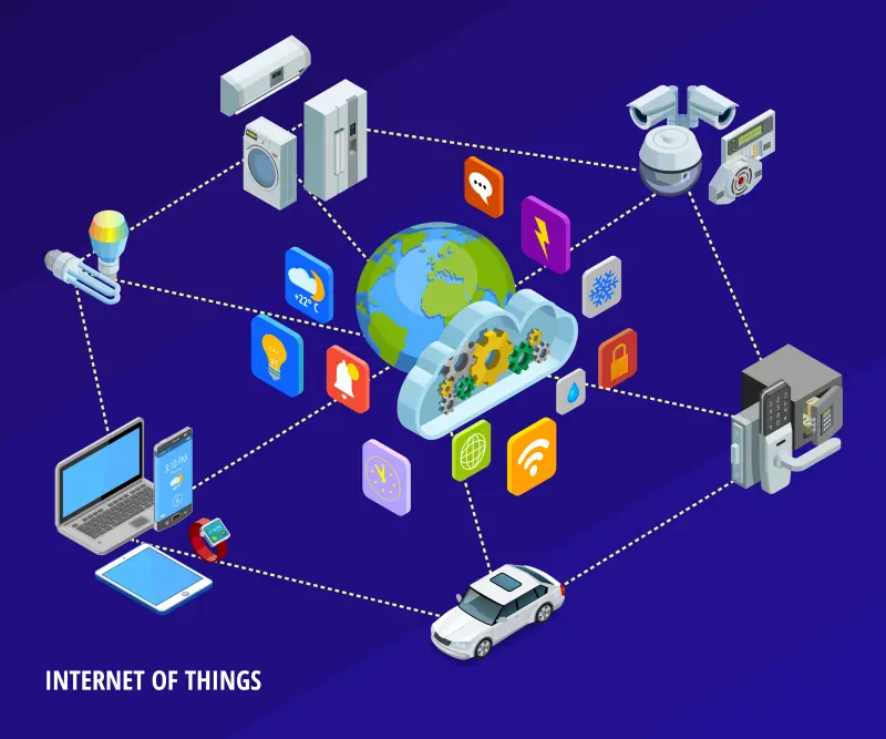 IoT ecosystem connecting electronic devices and smart home appliances via cloud—PCBs enable reliable connectivity