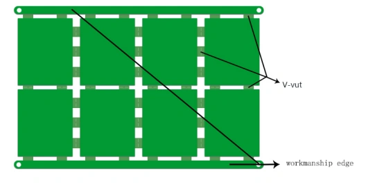 Panelization fiducial marks on tooling edge with V-cut lines for stencil and PnP alignment