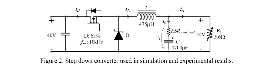 Buck step-down: 40 V input, MOSFET (63% duty, 10 kHz) and diode to 475 µH inductor; 24 V output, 5.6 Ω load, 4700 µF electrolytic with ESR; currents id, iL, ic, io and capacitor voltage vc labeled.