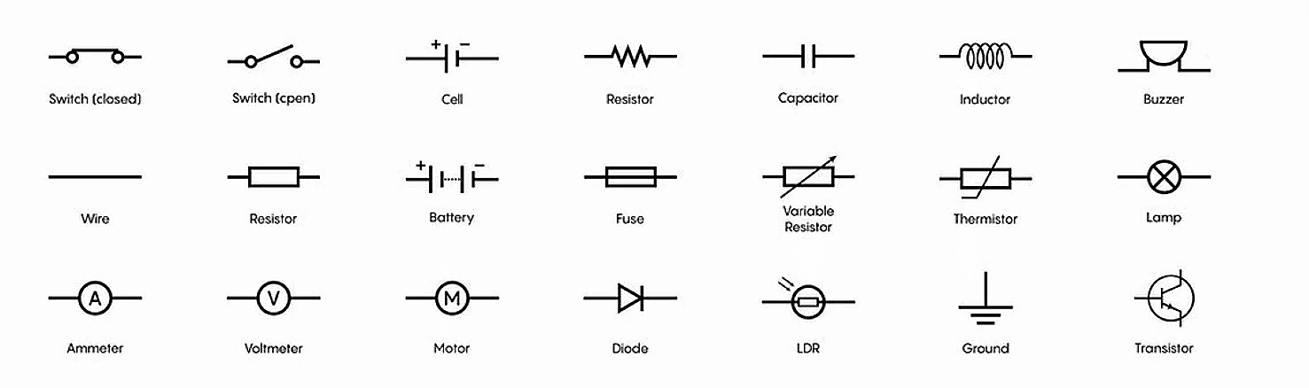 Electronic symbol set mapped to reference designators R C L D Q U