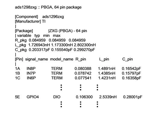 Pin configuration showing R_pin, L_pin, and C_pin values for a 64-pin PBGA package, crucial for impedance modeling.
