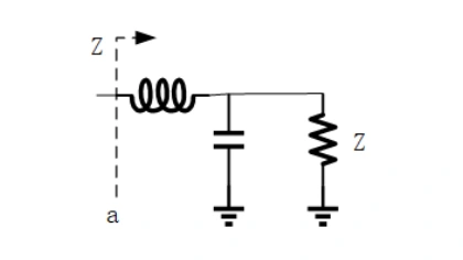 Diagram explaining the characteristic impedance (Z0) of a transmission line, with reflection and matching principles.