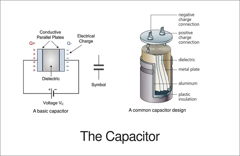 Capacitor