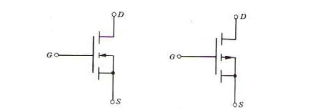 MOSFET device symbol showing the standard representation of gate, drain, and source terminals in electronic circuits for switching applications.