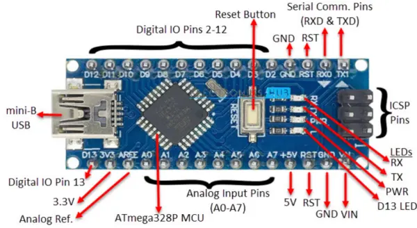 Arduino Nano Pinout Arrangement