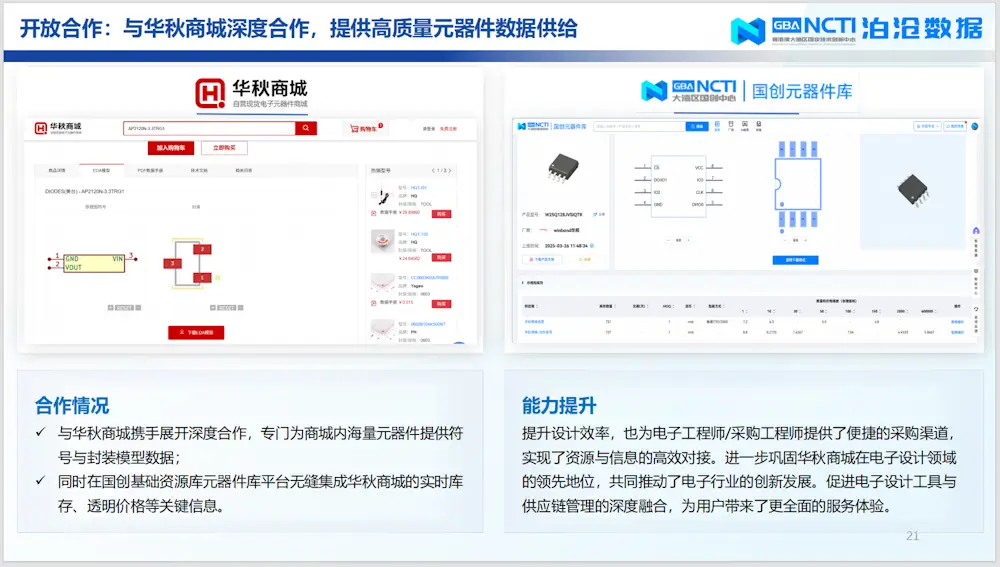 KiCon Asia 2025 - NextPCB and Bocang KiCad cloud library partnership benefits