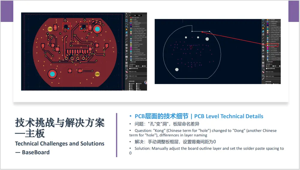 KiCon Asia 2025 - EasyEDA to KiCad conversion problems - Wang Zhiqiang