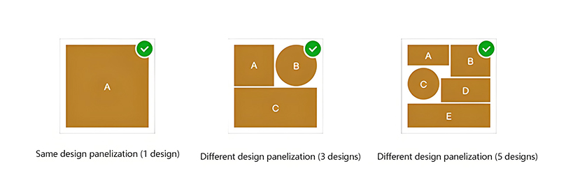 multiple different designs in gerber file