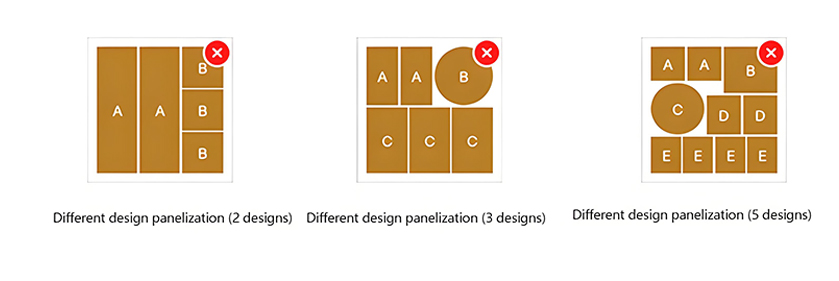 Incorrect multi-design panel
