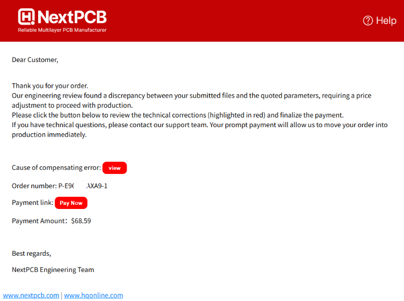 the details about price adjustment