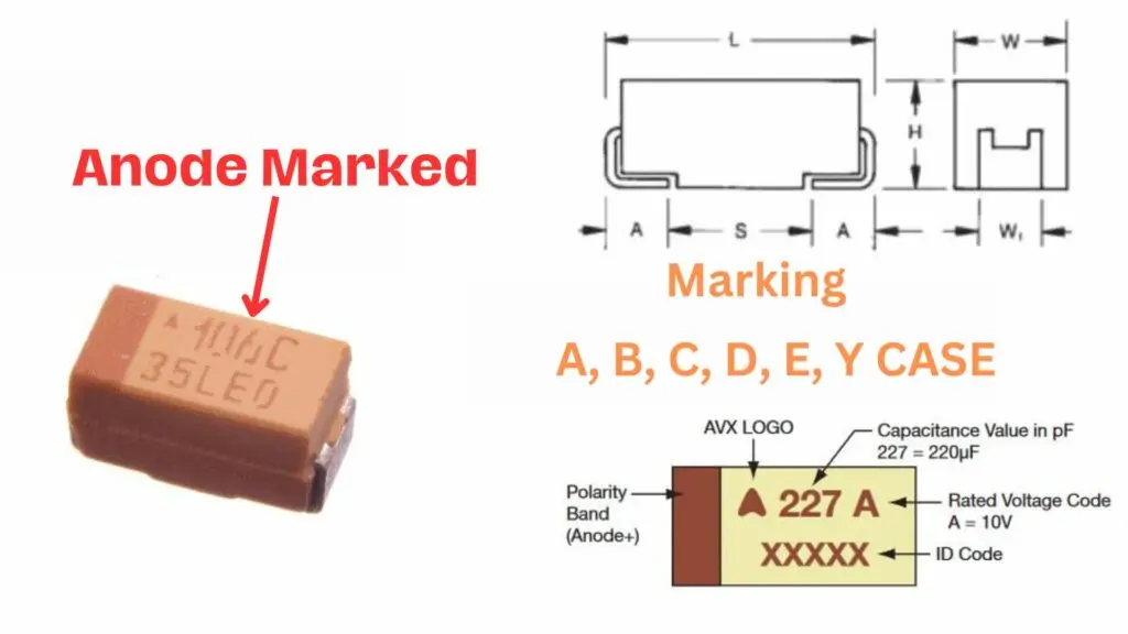 Tantalum capacitor orientation diagram showing the anode marking and case size codes for polarized SMD capacitors