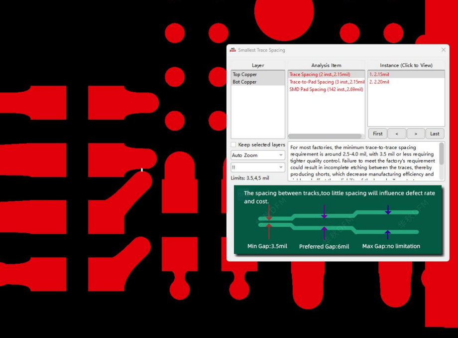  Smallest Trace Width