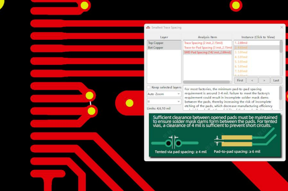  Smallest Trace Width