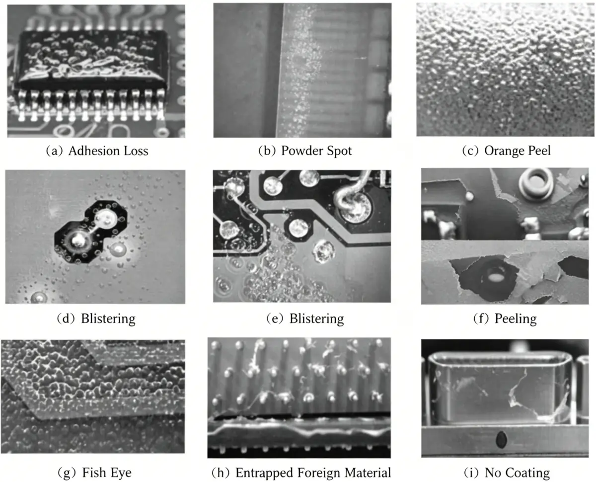 PCB Conformal Coating Quality Requirements and Manufacturing Challenges