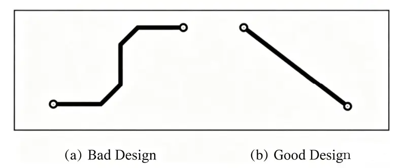 Comparison between bad design and good design demonstrating the shortest trace path routing principle