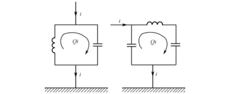 Schematic illustration of proper grounding techniques for resonant circuits to avoid parasitic inductance