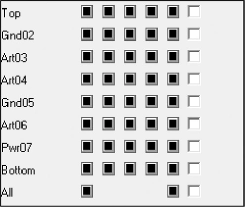8-layer PCB Stackup Diagram