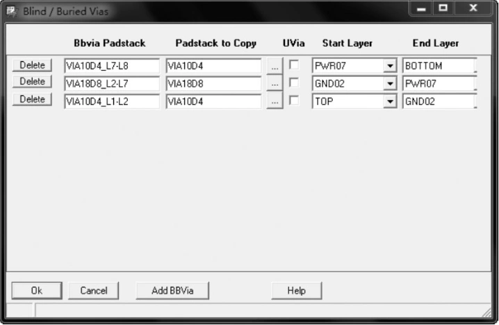Completed Blind/Buried Via Definitions