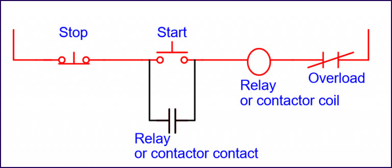 Start-Stop Circuit Guide: Components, Working Principles, and Wiring Methods