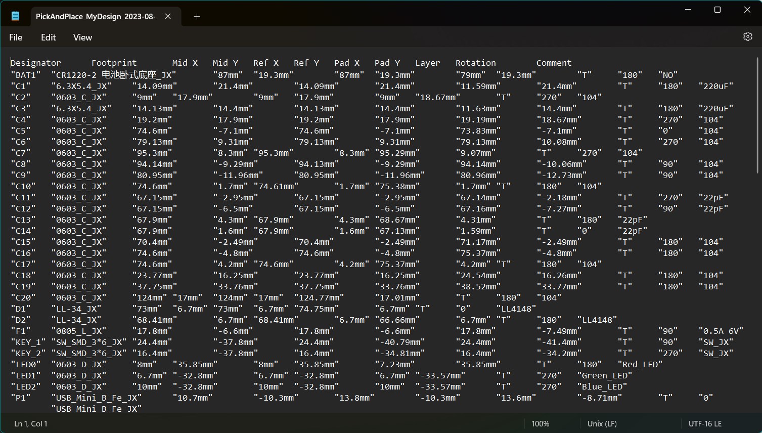 Eagle Centroid Data Editor View