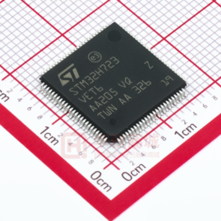 Top view of an STM32 microcontroller on a measurement grid