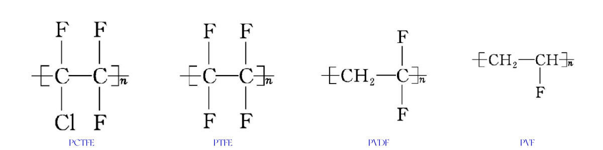 Chemical structures of PTFE and related fluoropolymers PCTFE, PVDF, and PVF
