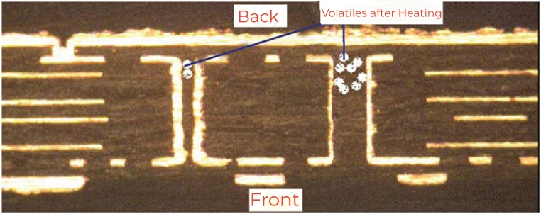 Cross-section showing volatiles expanding under heat during reflow ramp