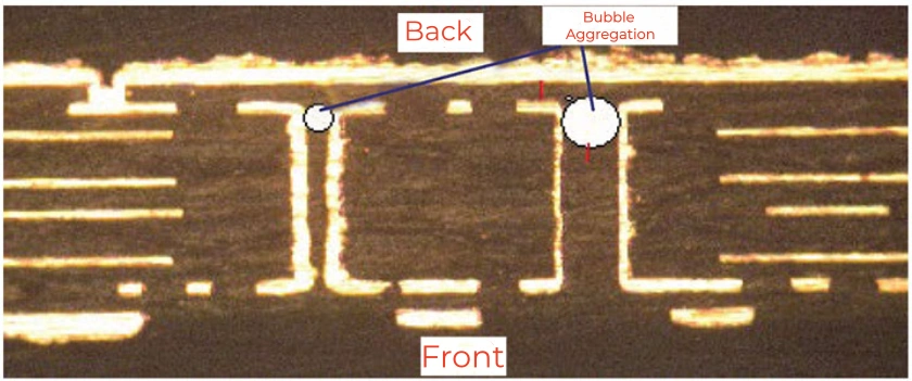 Cross-section showing gas accumulation between the buried via opening and PP sheet