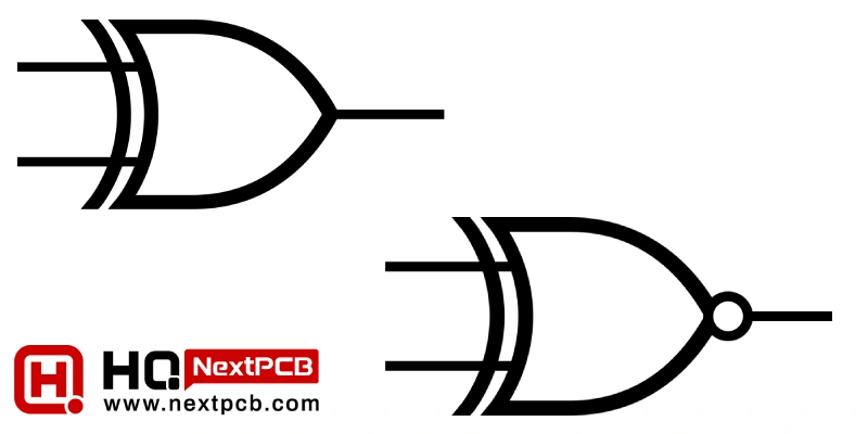 XOR & XNOR Gate: Truth Table, Boolean Expression & Symbol Guide