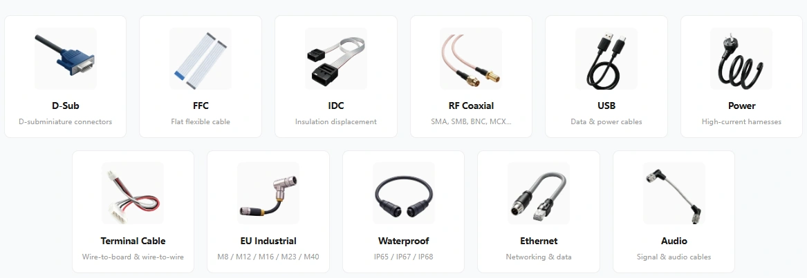 11 Types of Cable & Wire Harness Assemblies (And How to Choose the Right One)