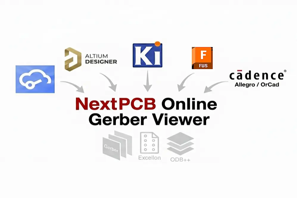 2026 Truly Free Online Gerber Viewers: No Signup, No Watermark, No Hidden Catch
