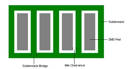 Layout of SMD pads on a PCB showing the solder mask bridge between pads and the minimum clearance